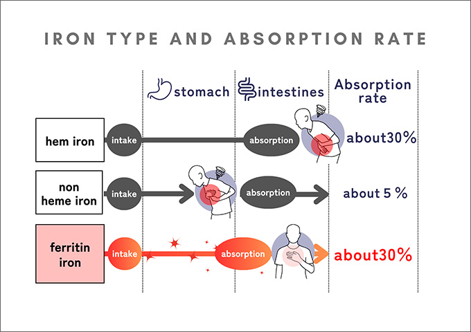 Product features image