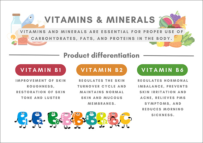 Product features image