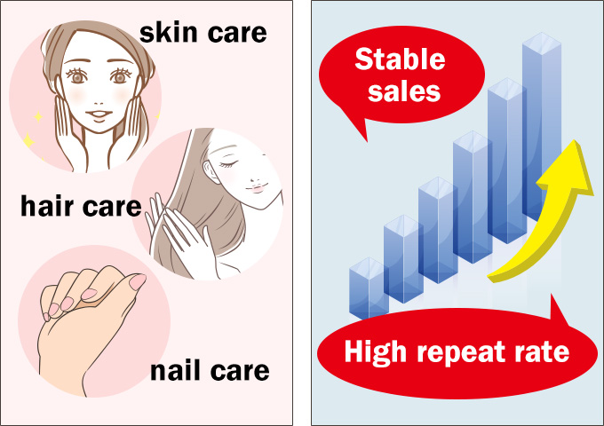 Business benefits image