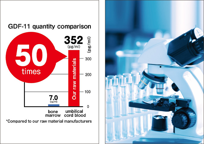 Business benefits image