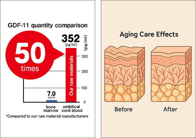 Business benefits image