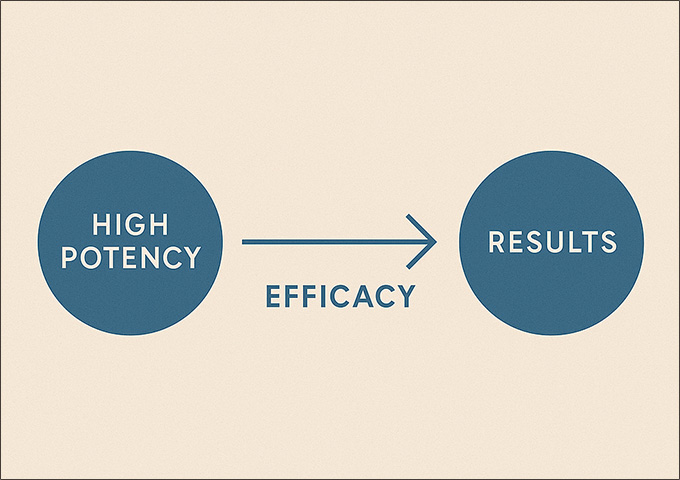 Business benefits image