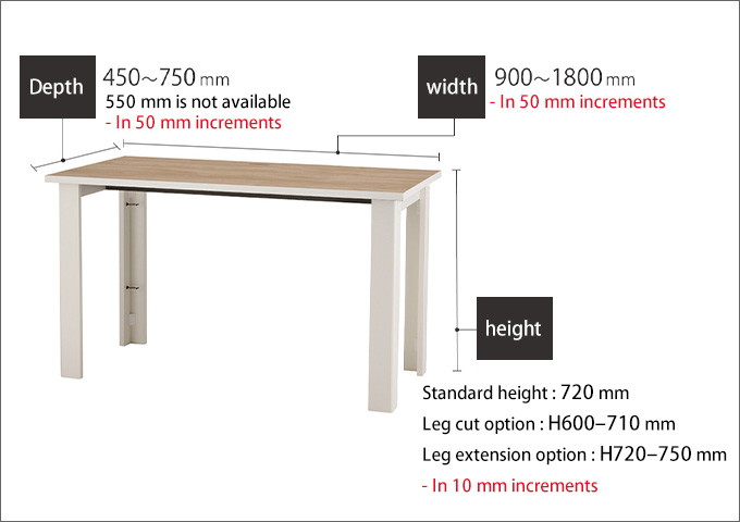 Business benefits image